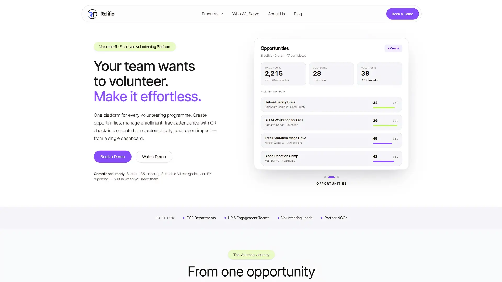 Voluntee-R by Relific: India-first compliance fit