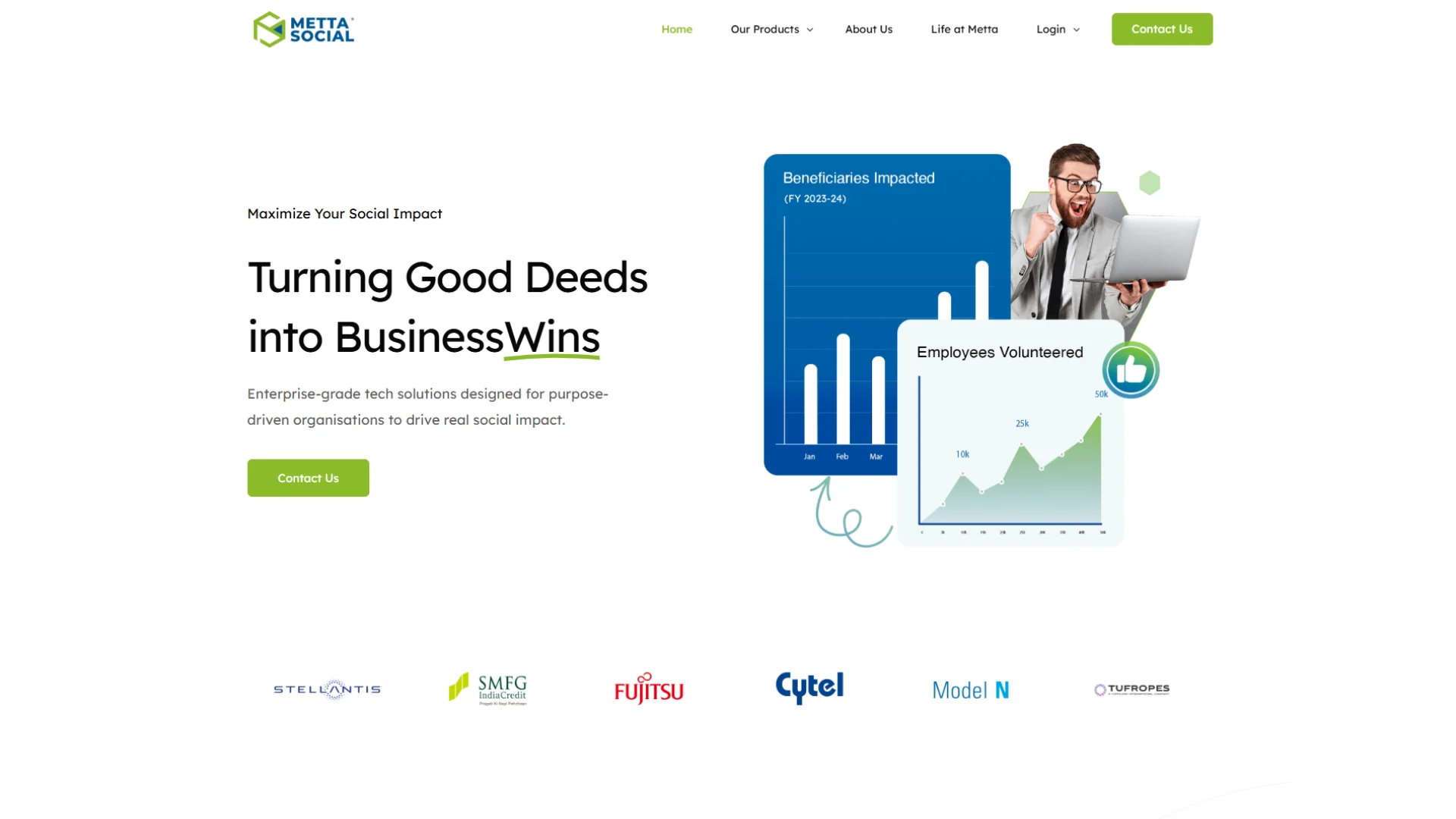 Metta Social: India-native CSR and engagement suite