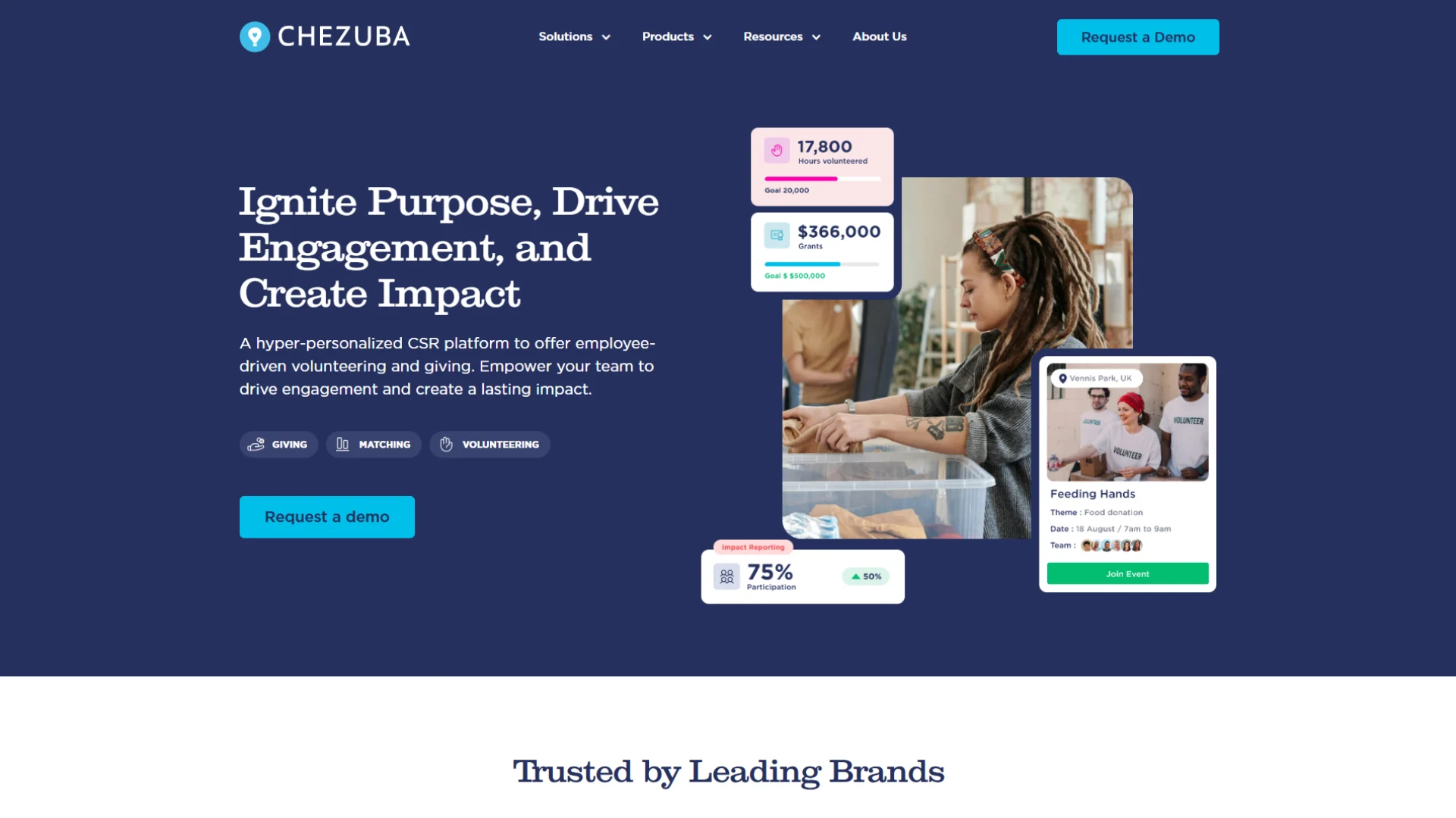 Chezuba: accessible entry point with a broad catalogue