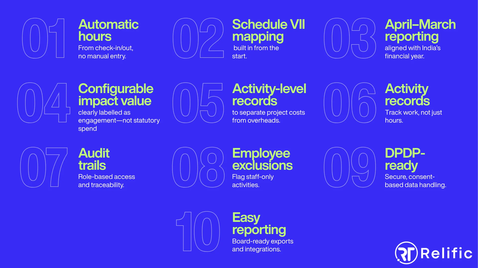 The India Checklist For Evaluating Platforms