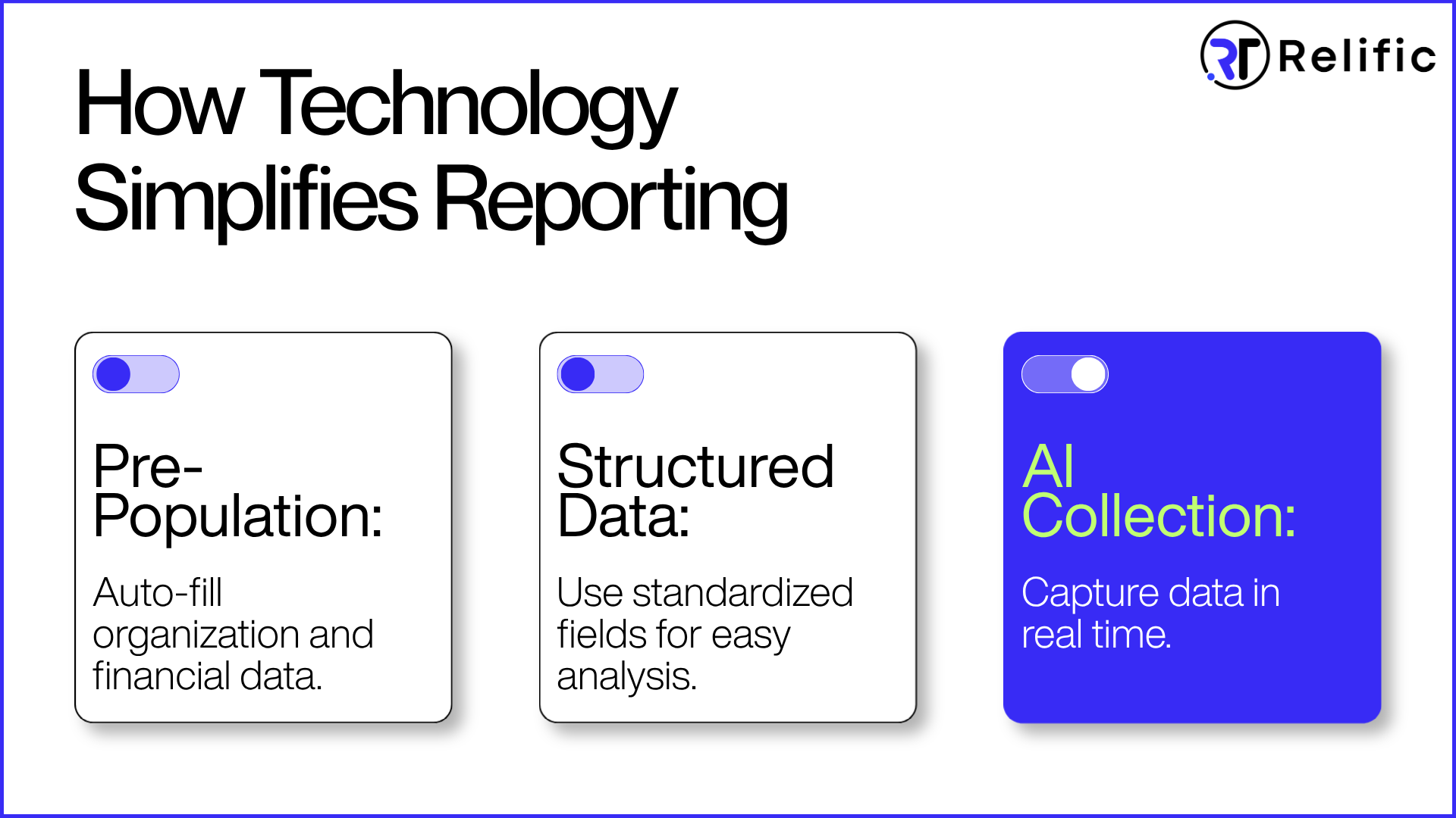 How Technology Fixes The Reporting Equation